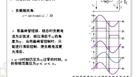 哈工大电力电子第38讲（单相交流调压电路）