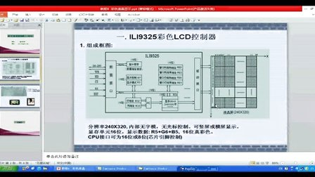 24.1.彩色液晶显示器—专辑：《快速学通STM32》