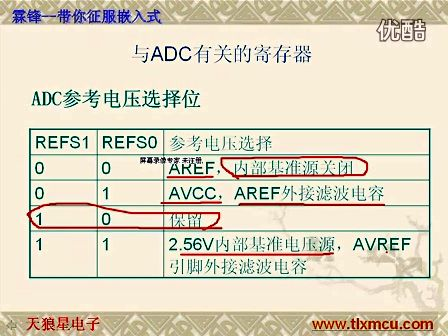 天狼星AVR单片机第九课AVR单片机片内ADC的原理和使用（上）