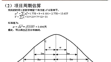 中国石油大学信息系统开发项目管理第五章第三节 计划评审技术（PERT技术）