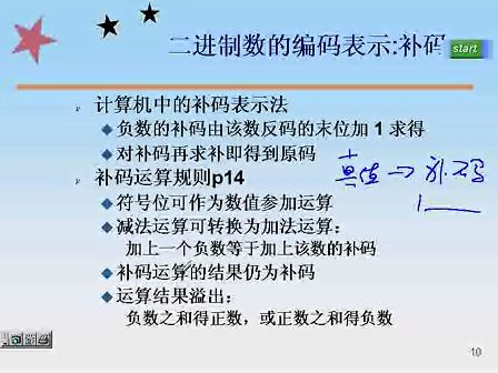 东南大学C＋＋程序设计04 二进制数的编码表示：补码