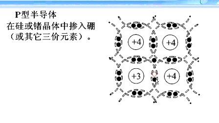 哈工大电子技术基础第29讲