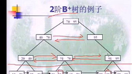 绝对经典之北大张铭老师