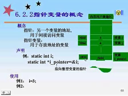 东南大学C＋＋程序设计41 程序实例