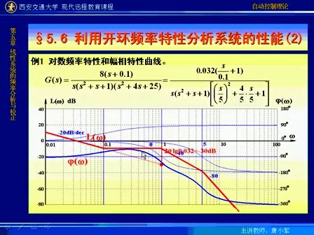 西安交通大学自动控制理论46