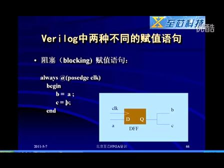 至芯科技FPGA视频教程之Verilog中阻塞与非阻塞