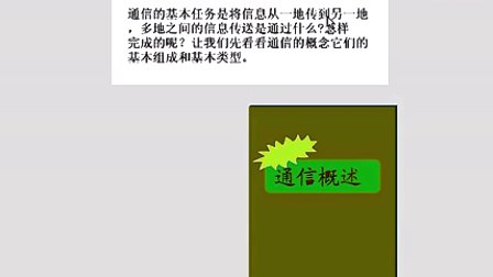 大学必修通信原理第一章第一节 引言