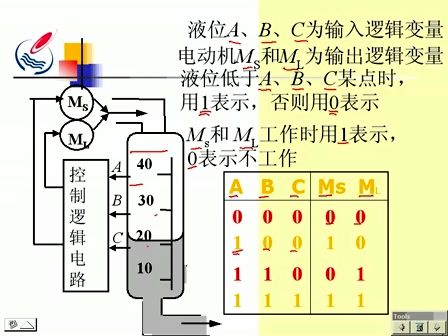 数字电路(高清版)03—专辑：《数字电路》