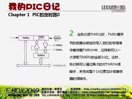 我的PIC日记06A  PIC的定时器（上）