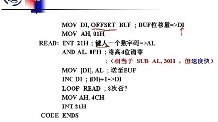 石油大学汇编语言第八章第三节 非压缩型BCD码的输入输出