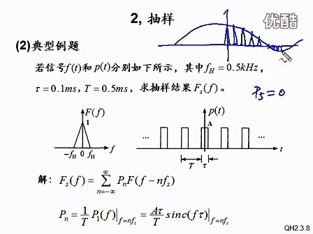 北邮2012年考研通信原理辅导视频05—抽样及抽样定理