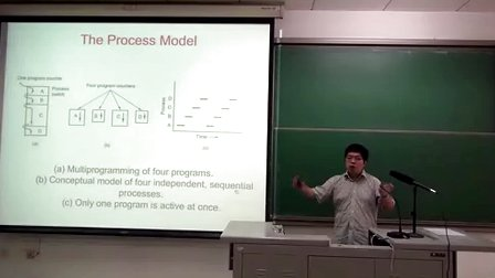 天津大学操作系统原理03.进程管理之进程1