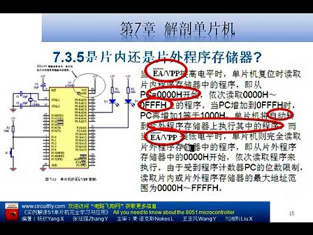 电路飞翔实例解读51单片机完全学习与应用-第7章
