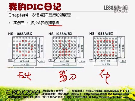 我的PIC日记05C  PIC的中断