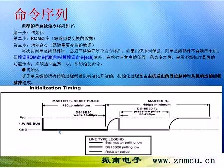 stm32视频教程及学习文档