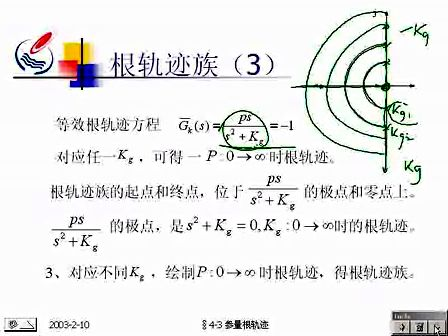 石油大学自动控制原理19 参量根轨迹