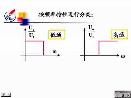 模拟电子技术21 石油大学