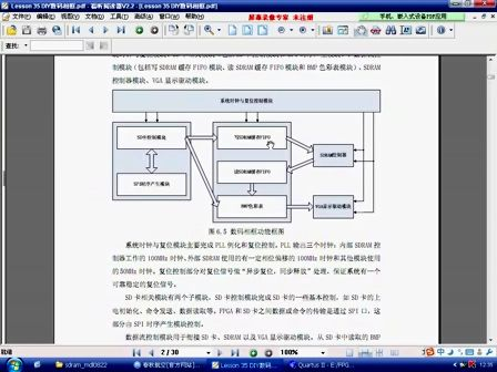 Lesson35：SF-EP1C开发板实验12