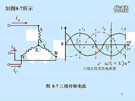 东南大学电工电子技术27