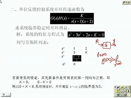 吉大自动控制原理33 总复习1