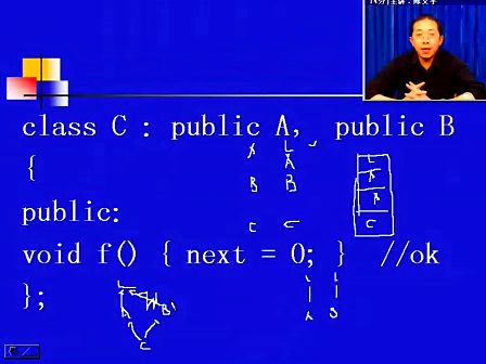 电子科技大学陈文宇 面向对象C++  第三十二讲