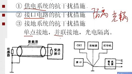 机电系统设计第六章第四节 可靠性、安全性设计