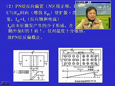 电子科技大学模拟电子电路02