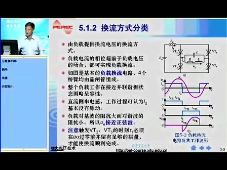 西安交通大学电力电子技术第19讲