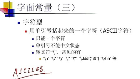 上海交大程序设计基础(C语言) 02