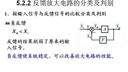 石油大学电工电子学第五章第二讲 放大电路中的负反馈（一）