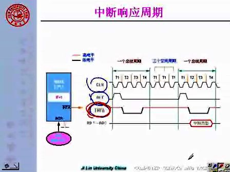 吉林大学 赵宏伟 微机原理及汇编语言39