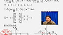 随机信号分析（电子科技大学）15