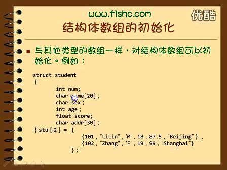 小甲鱼零基础入门学习C语言054.第十章 结构体与共用体02