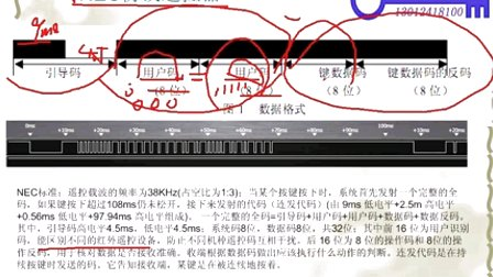 第三十七讲红外遥控的工作原理—李想