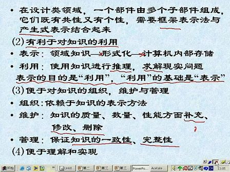 人工智能08 -《人工智能原理与方法》王永庆