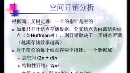 绝对经典之北大张铭老师 数据结构与算法 第4章 二叉树4