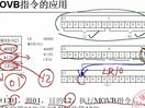 可编程控制器（东南大学）—22