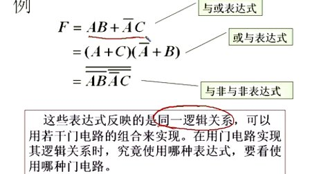 石油大学电工电子学第六章第二讲 逻辑代数基本运算规则和基本定律