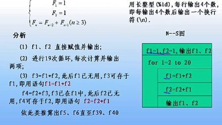 石油大学曾怡