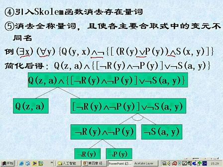 人工智能19 -《人工智能原理与方法》王永庆