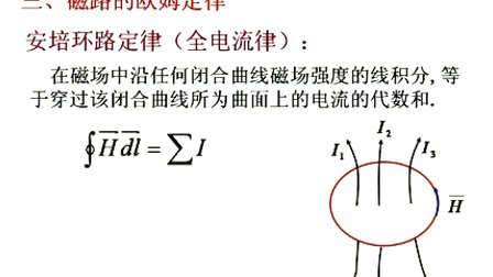 石油大学电工电子学第十二章第一讲 磁路与铁芯线圈