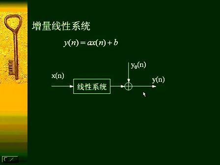 数字信号处理03—专辑：《数字信号处理（全）》