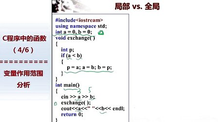 北京大学程序设计实习16 - 4-变量的作用域