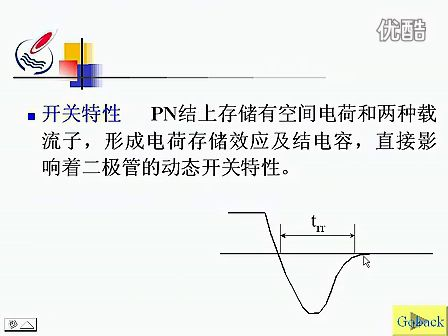 电力电子技术03