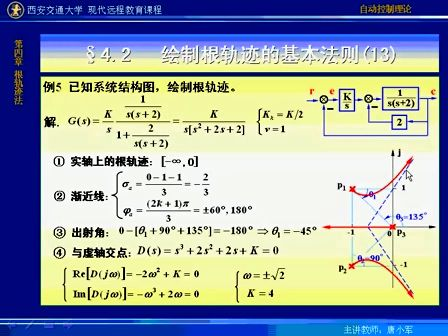 西安交通大学自动控制理论33