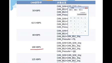 基础篇--刘洋老师边讲边写STM32视频教程 18.CAN总线工作原理(下)