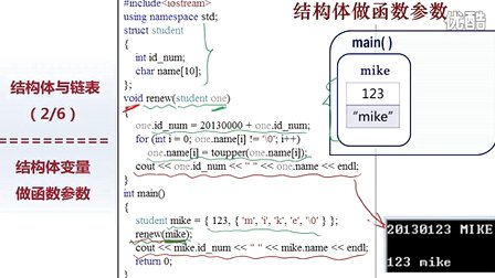 北京大学程序设计实习2 - 2-结构体变量与函数