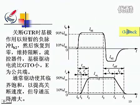 电力电子技术21