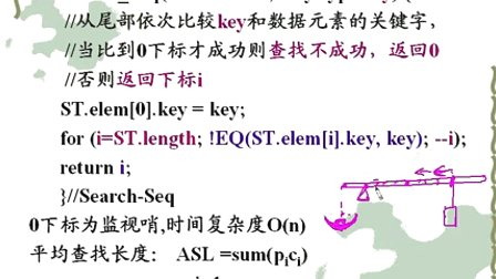 上海交大全计算机专业课程 数据结构25