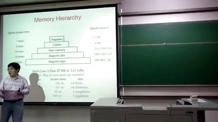天津大学操作系统原理19.内存管理之概述